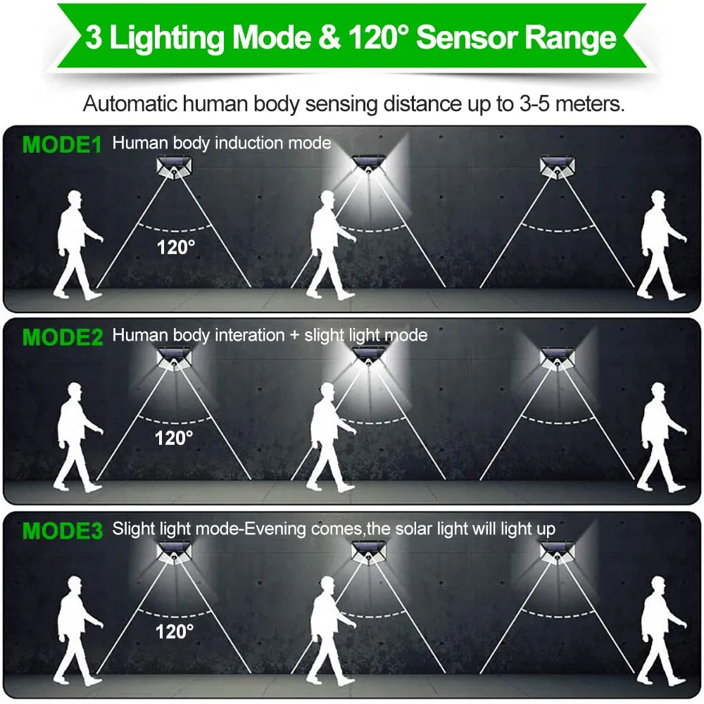 180 LED Solar Outdoor Light with Motion Sensor and Waterproof Design