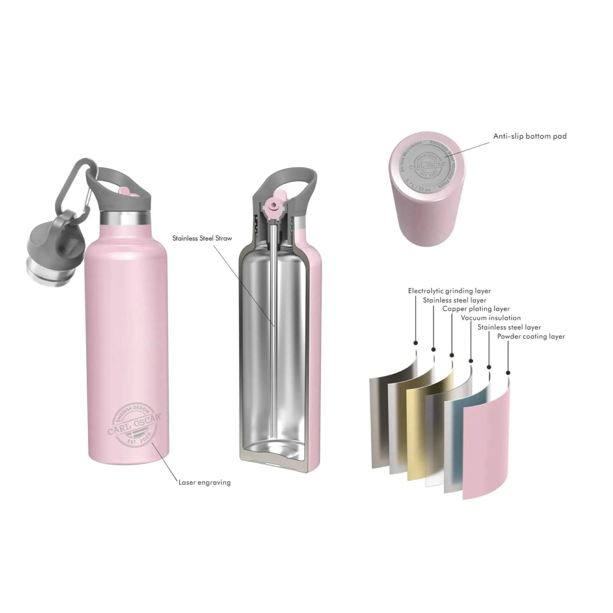 Carl Oscar Large Thermo Bottle Pink