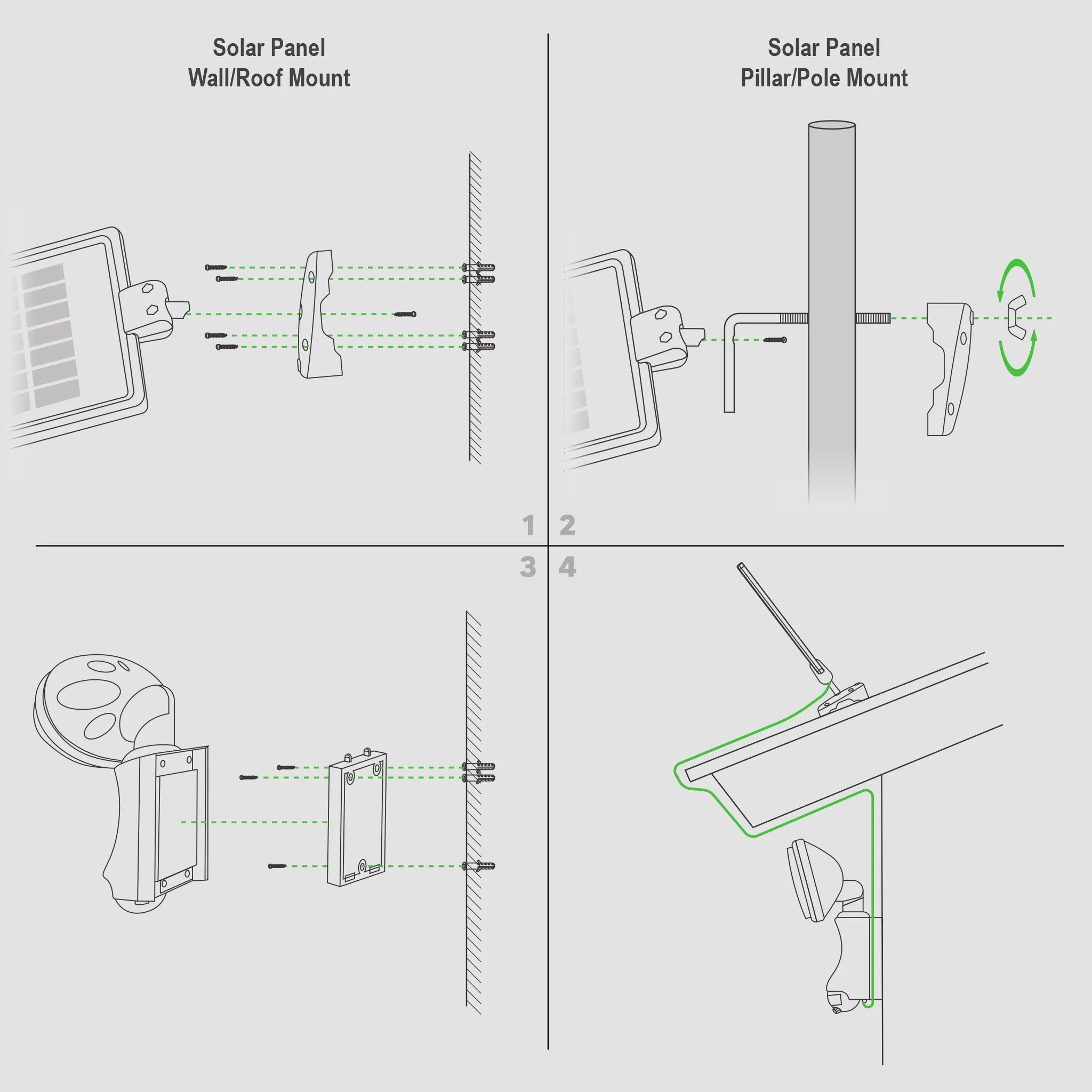 Classy Caps Solar Motion Sensor Security Light SL500