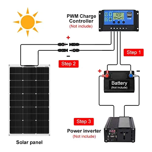 DOKIO Semi-Flexible 2x100W(200W) 12V Solar Panel Lightweight Monocrystalline for Caravan RV Boat Camper