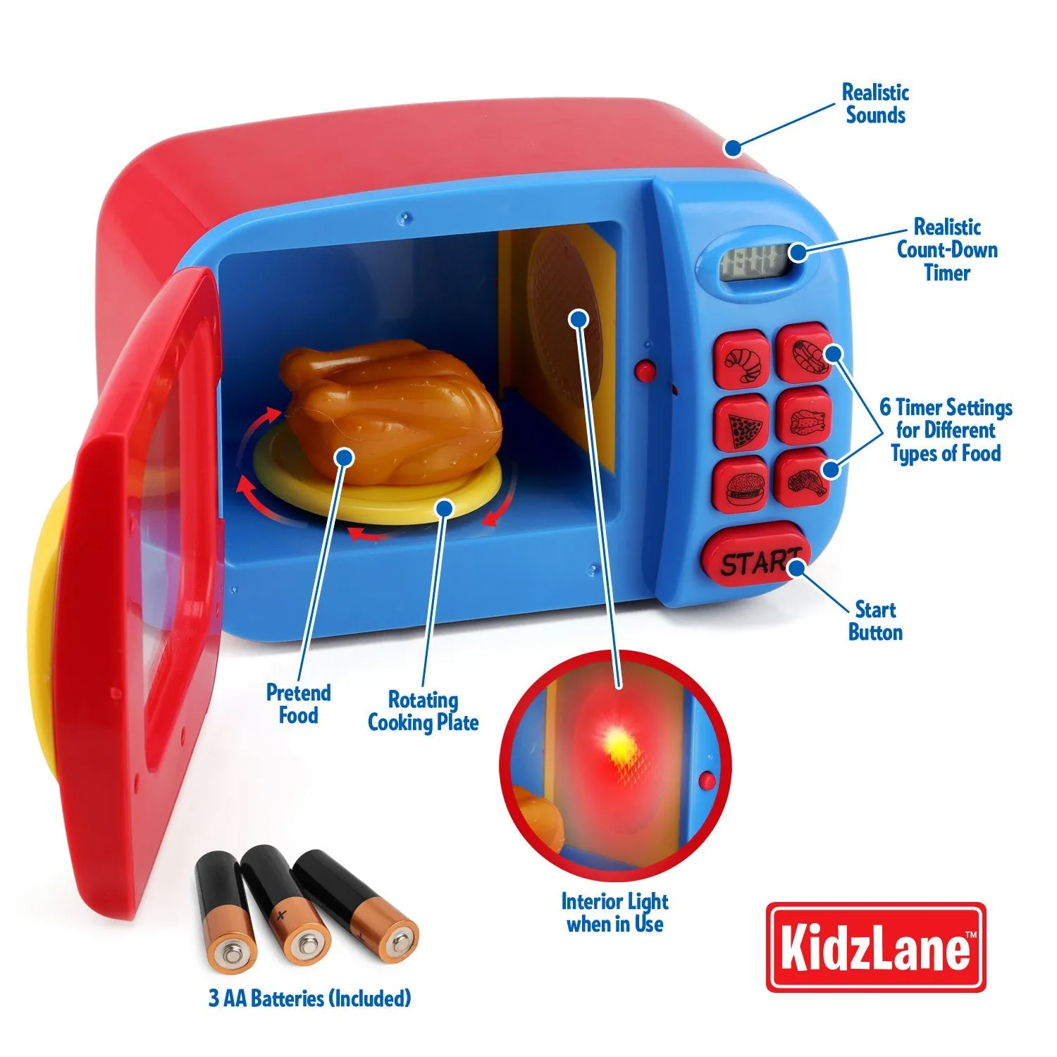 Kidzlane Toy Microwave | Kids Microwave Toy Oven | Play Microwave for Kids and Toddlers