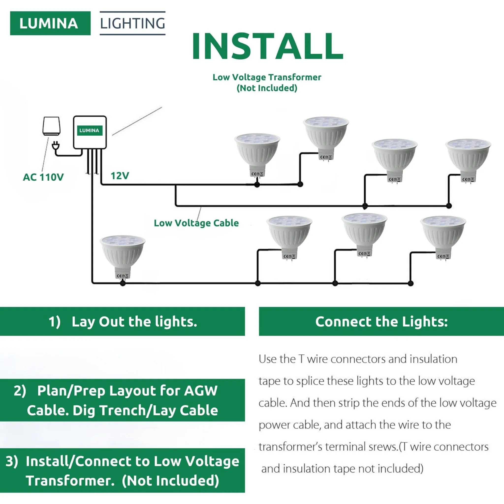 Lumina Lighting® 4W MR16 LED Bulb | AC/DC 12V 3000K Warm White 320 Lumens | (6-Pack)