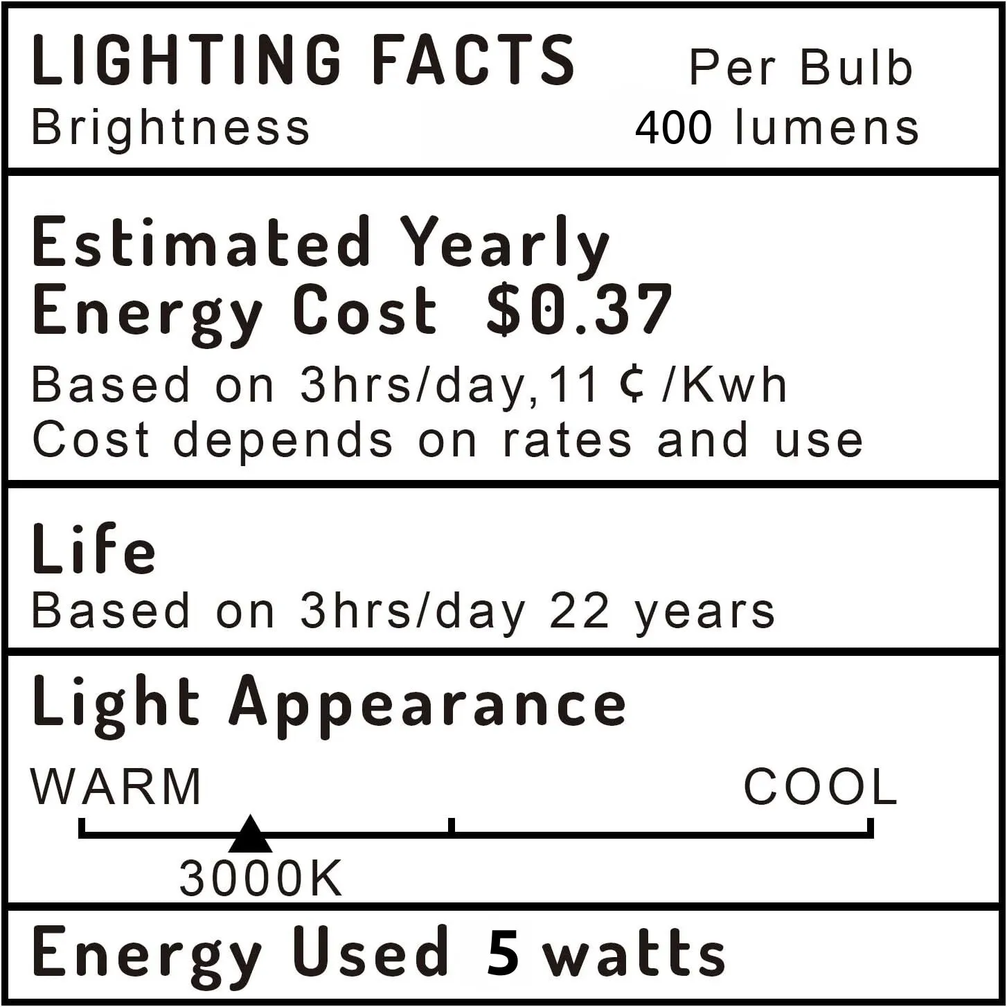 Lumina Lighting® 4W MR16 LED Bulb | AC/DC 12V 3000K Warm White 320 Lumens | (6-Pack)