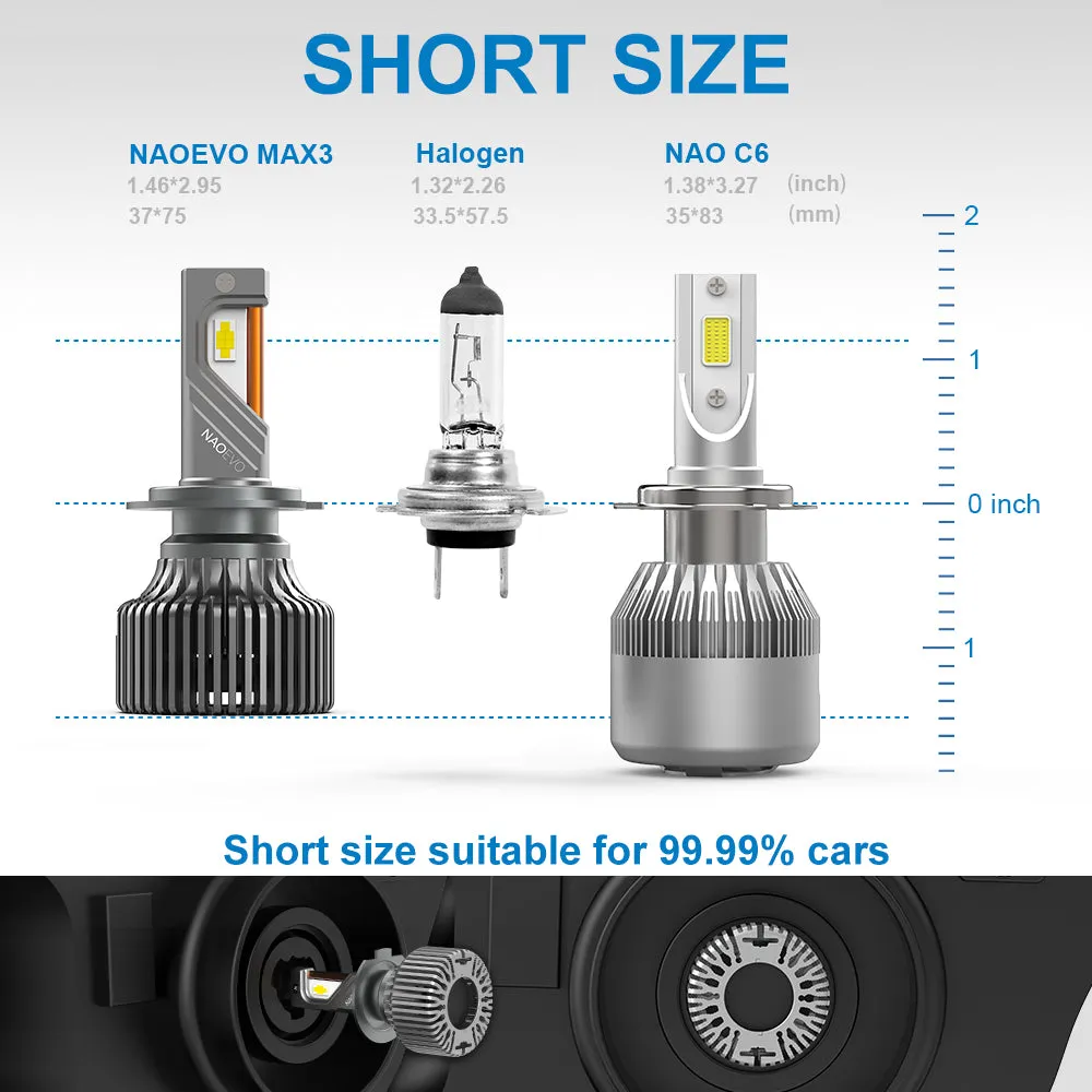 NAOEVO H1 LED Headlight Bulb 120W 13000LM | Max3 Series, 2 Bulbs