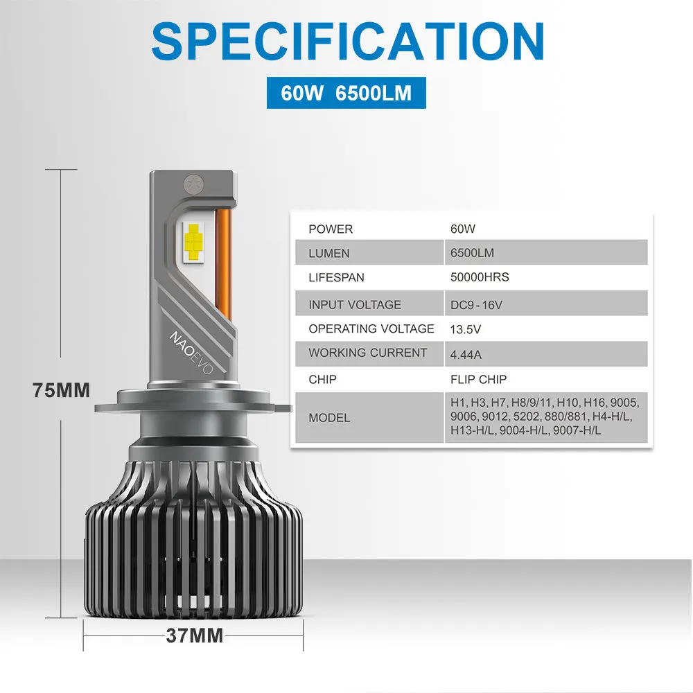 NAOEVO H1 LED Headlight Bulb 120W 13000LM | Max3 Series, 2 Bulbs