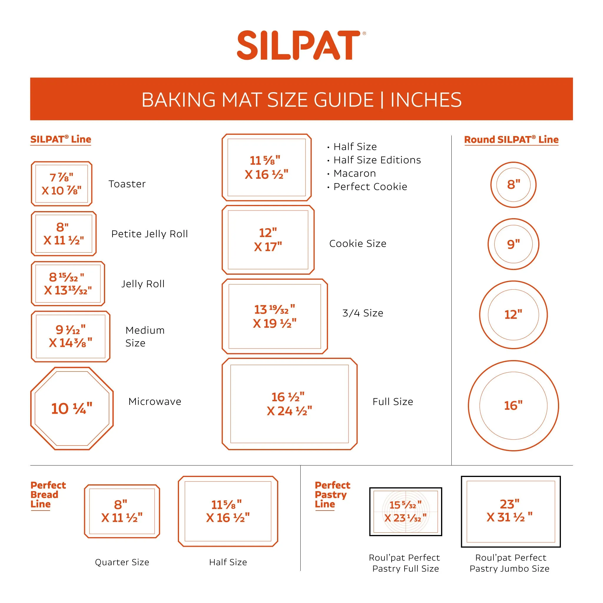 Silpat Perfect Cookie Baking Mat